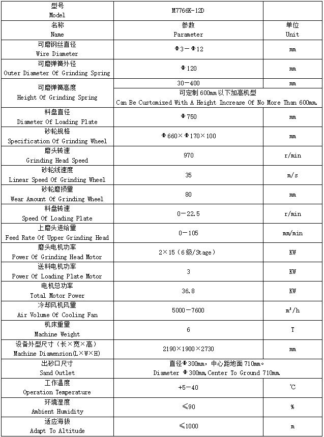 1693549685321388.png image.png